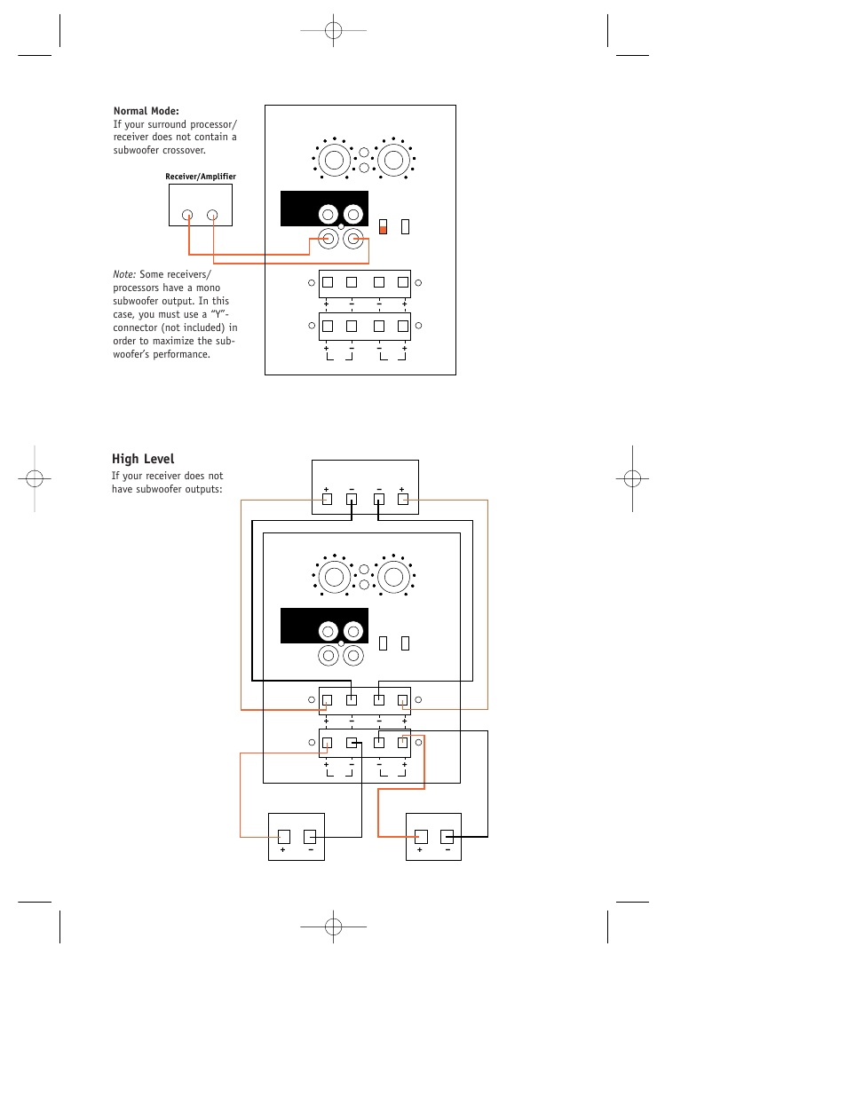 High level, If your receiver does not have subwoofer outputs | JBL HT PS300 User Manual | Page 5 / 8