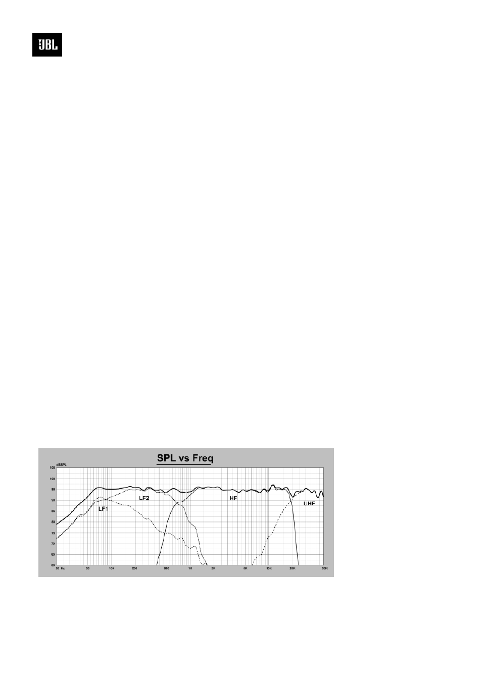 JBL DD66000 User Manual | Page 8 / 33