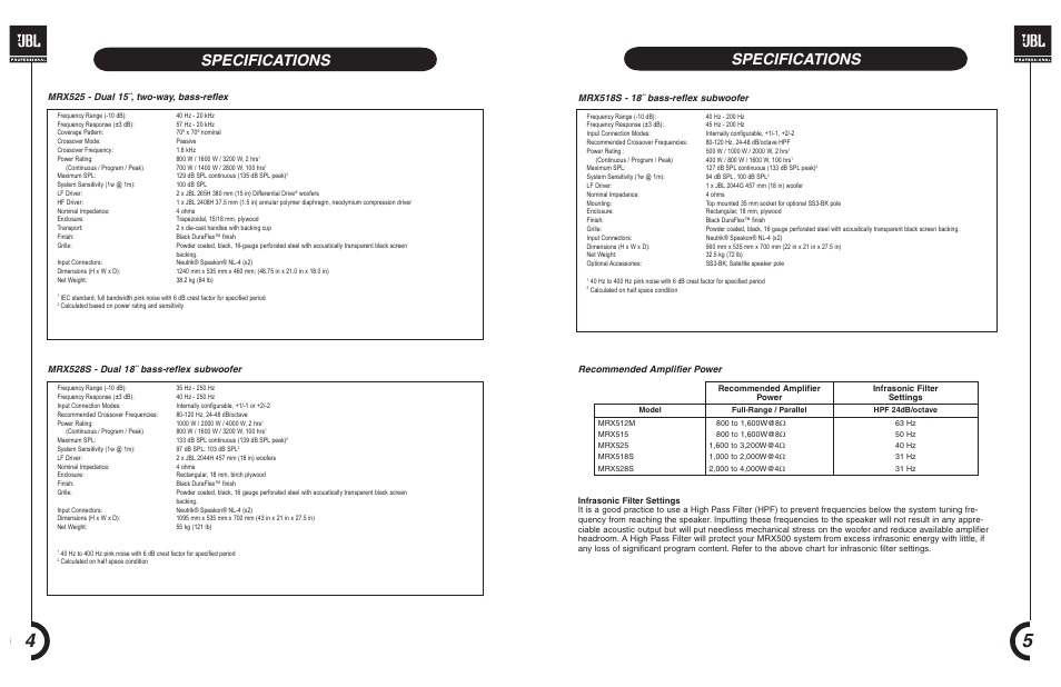 Specifications, Recommended amplifier power | JBL MRX 500 User Manual | Page 4 / 11