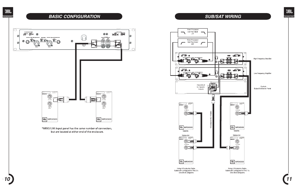 Basic configuration sub/sat wiring | JBL MRX 500 User Manual | Page 7 / 11