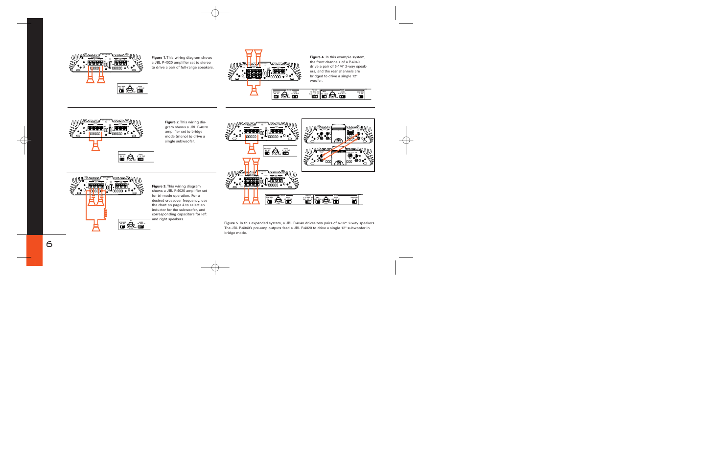 JBL P-4020 User Manual | Page 6 / 8