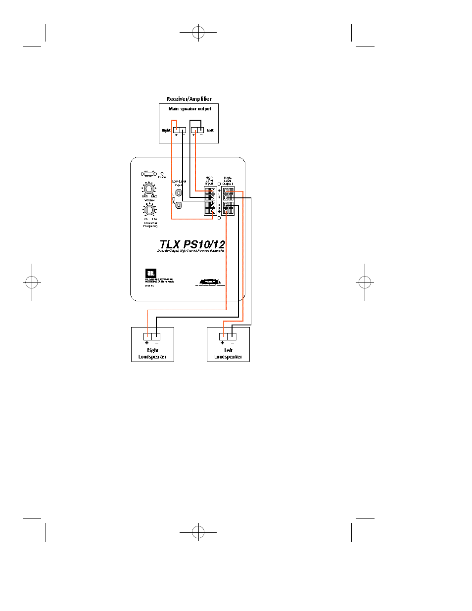 JBL TLX PS10 User Manual | Page 4 / 6