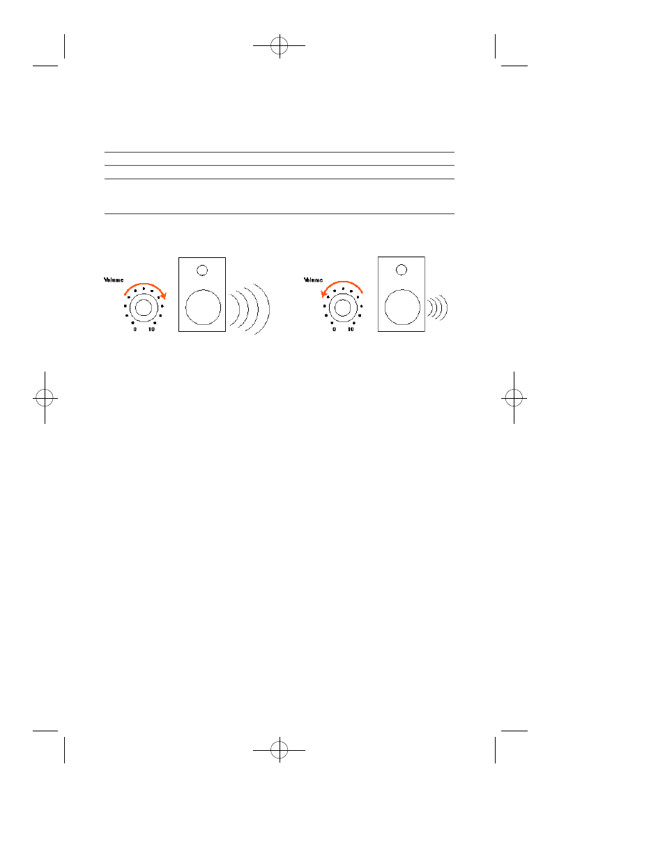 Three, Troubleshooting, Operation | Volume crossover frequency | JBL TLX PS10 User Manual | Page 5 / 6