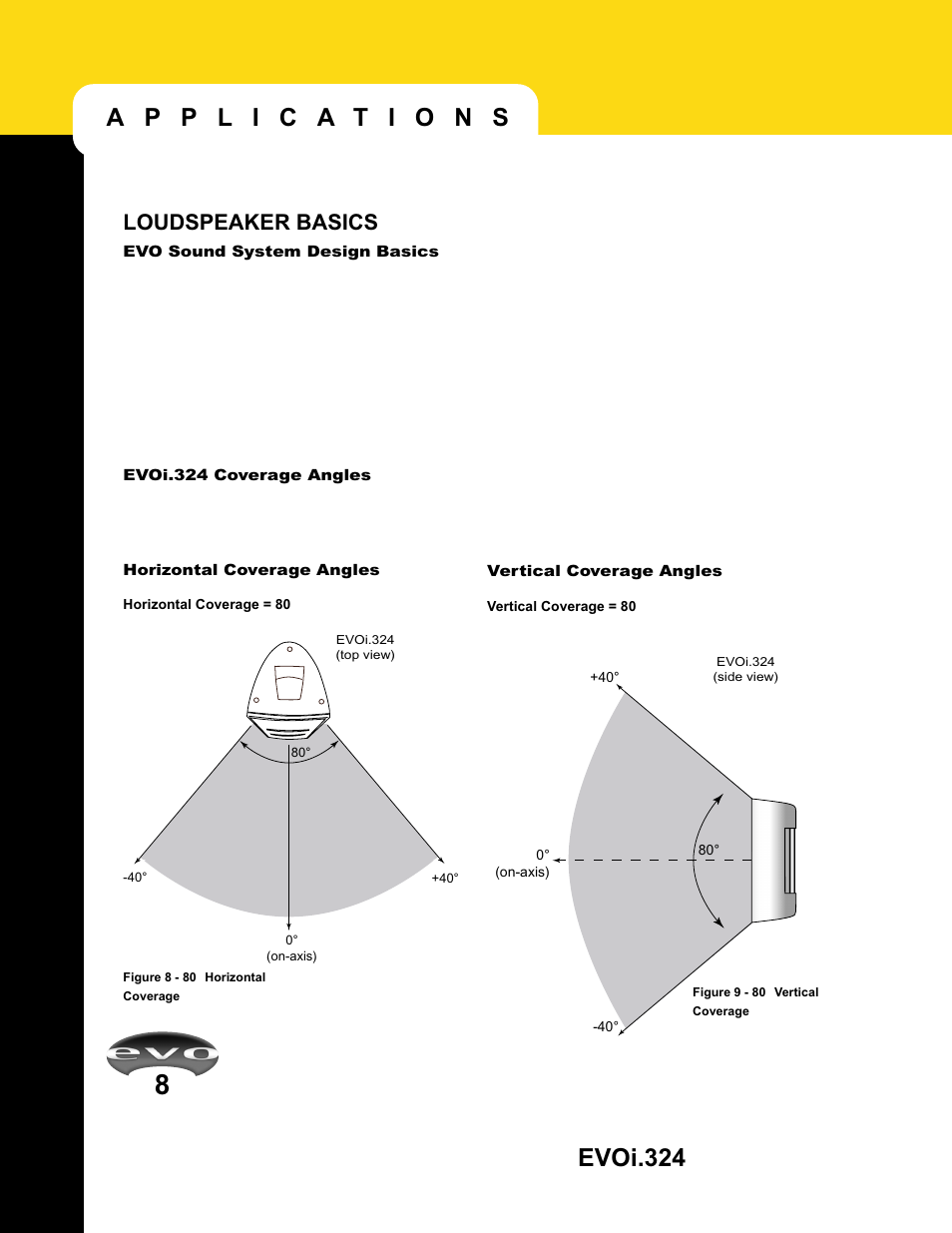 Evoi.324, Loudspeaker basics | JBL EVO1.324 User Manual | Page 10 / 28