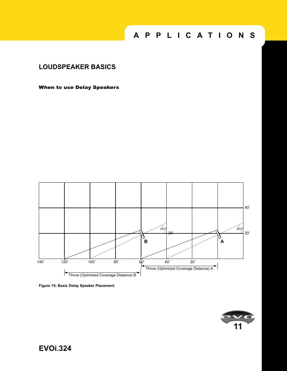 Evoi.324, Loudspeaker basics | JBL EVO1.324 User Manual | Page 13 / 28