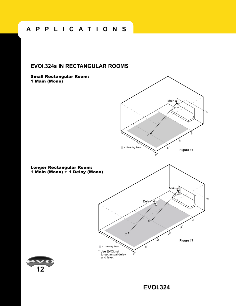 Evoi.324, Evoi.324s in rectangular rooms | JBL EVO1.324 User Manual | Page 14 / 28