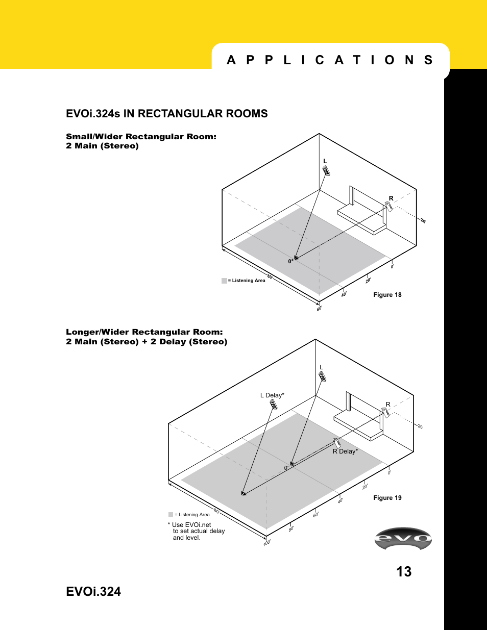 Evoi.324, Evoi.324s in rectangular rooms, Small/wider rectangular room: 2 main (stereo) | JBL EVO1.324 User Manual | Page 15 / 28