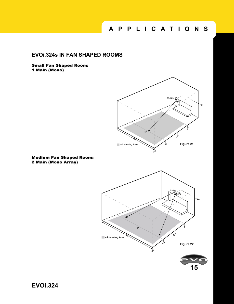 Evoi.324, Evoi.324s in fan shaped rooms, Small fan shaped room: 1 main (mono) | Medium fan shaped room: 2 main (mono array) | JBL EVO1.324 User Manual | Page 17 / 28