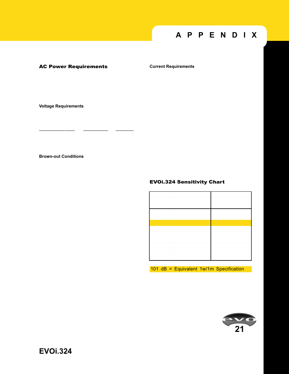 Evoi.324 | JBL EVO1.324 User Manual | Page 23 / 28