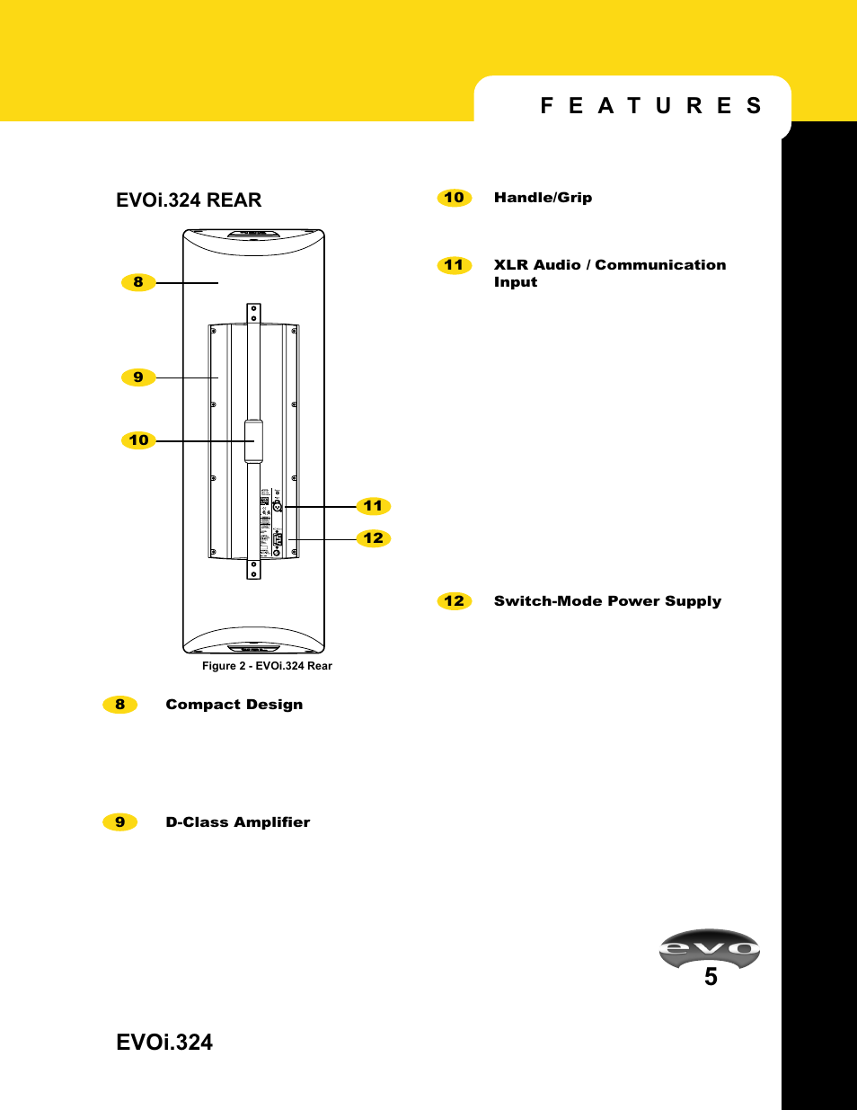 Evoi.324, Evoi.324 rear | JBL EVO1.324 User Manual | Page 7 / 28