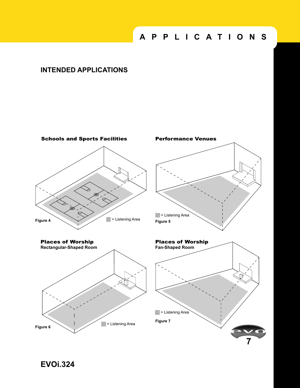 Evoi.324, Intended applications | JBL EVO1.324 User Manual | Page 9 / 28