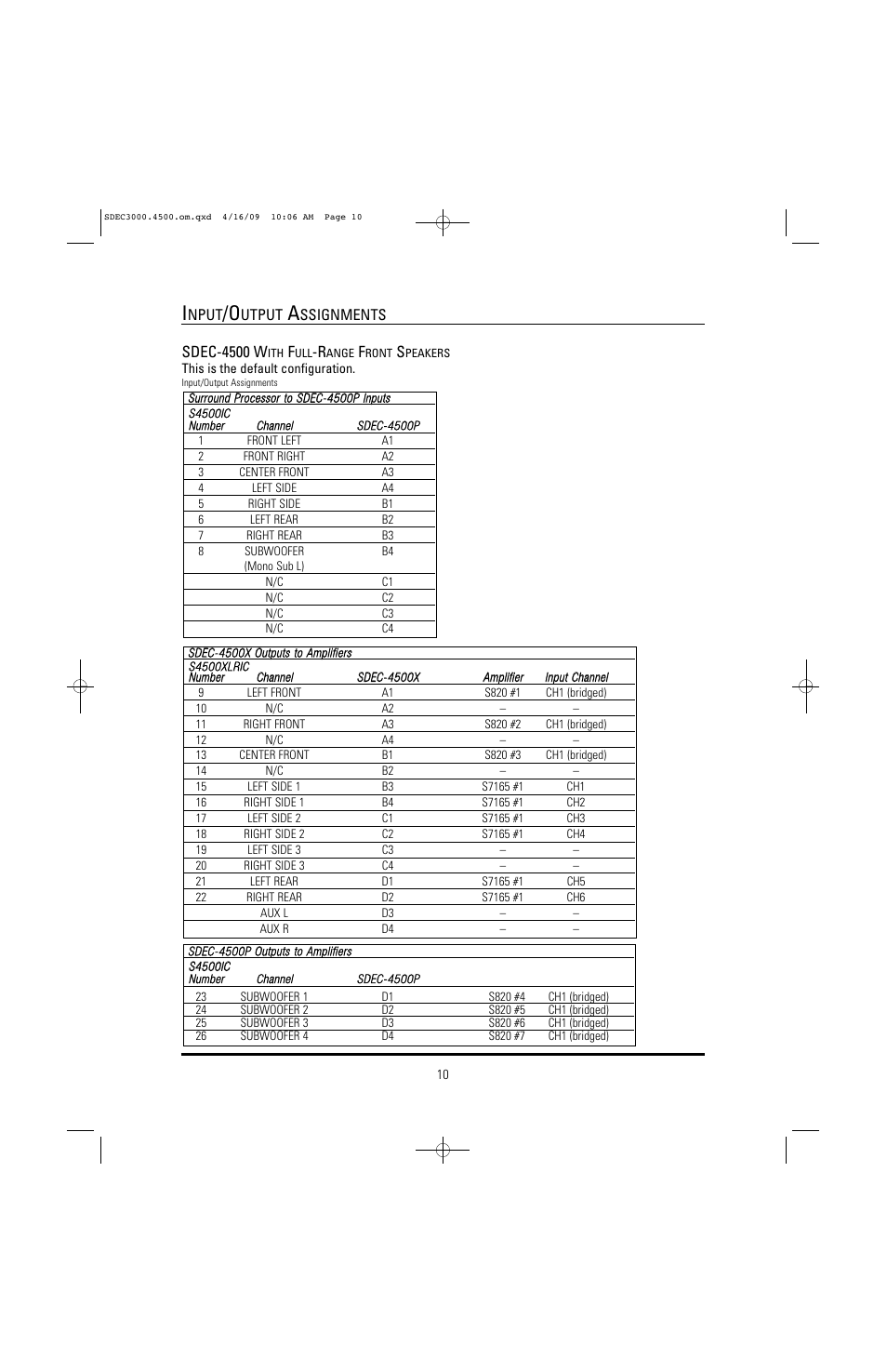 JBL SYNTHESIS SDEC-4500X User Manual | Page 10 / 16