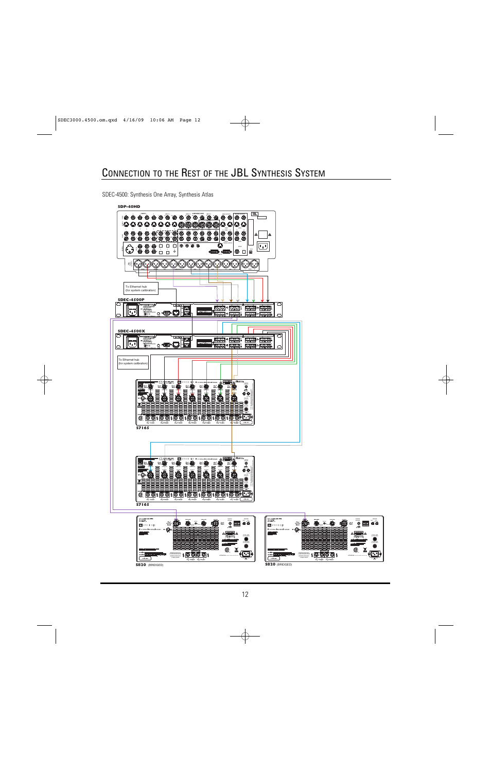 Jbl s, Onnection to the, Est of the | Ynthesis, Ystem, Trigger, Voir le cahier d'instruction | JBL SYNTHESIS SDEC-4500X User Manual | Page 12 / 16