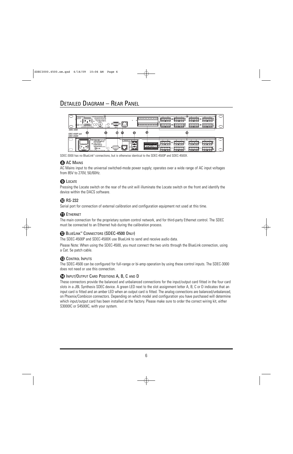 Etailed, Iagram, Anel | JBL SYNTHESIS SDEC-4500X User Manual | Page 6 / 16