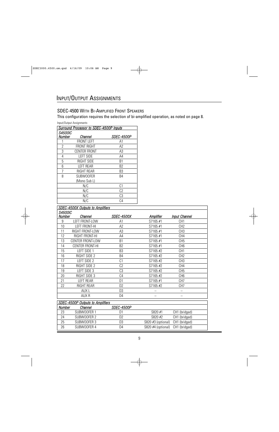 JBL SYNTHESIS SDEC-4500X User Manual | Page 9 / 16