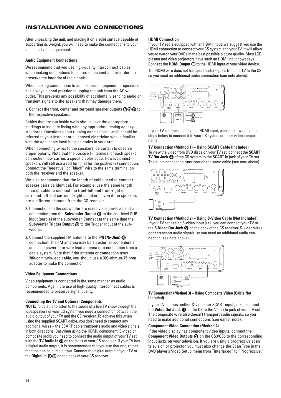 JBL CS3 User Manual | Page 14 / 36