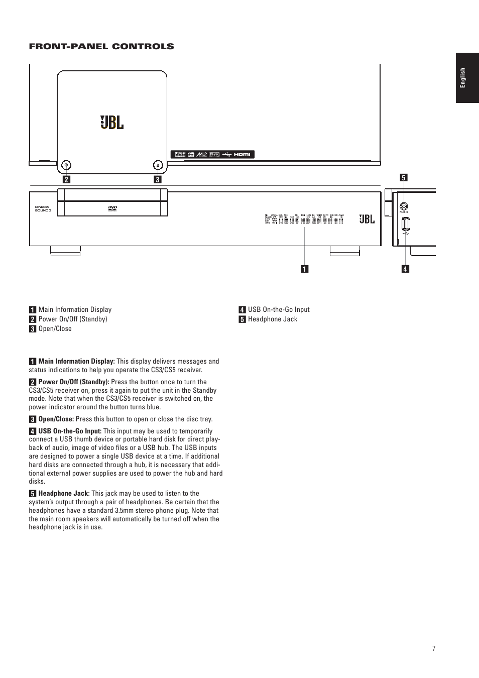 JBL CS3 User Manual | Page 7 / 36