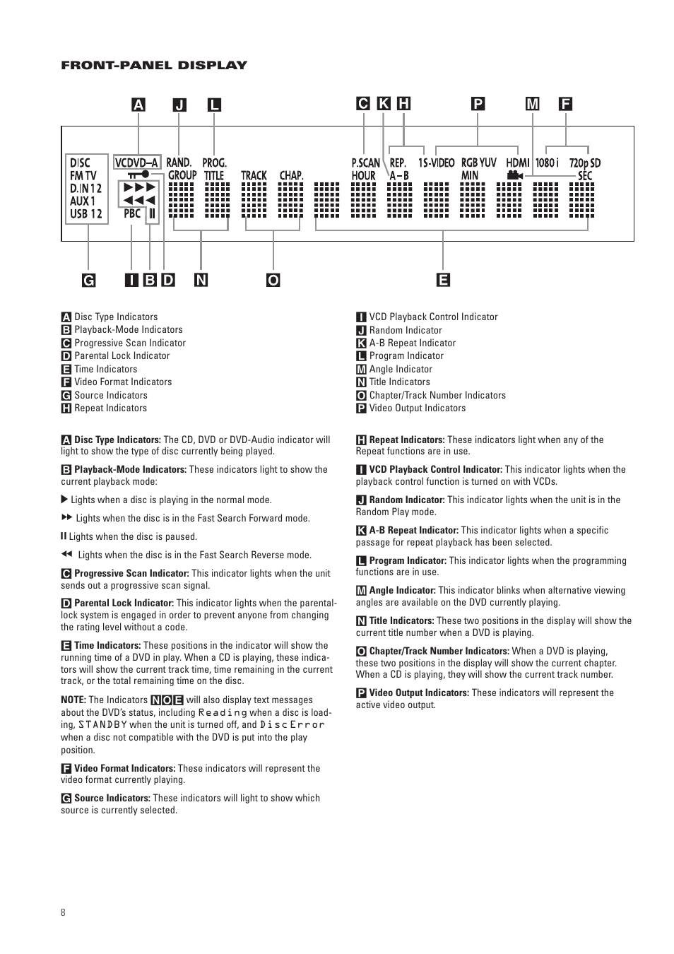 JBL CS3 User Manual | Page 8 / 36