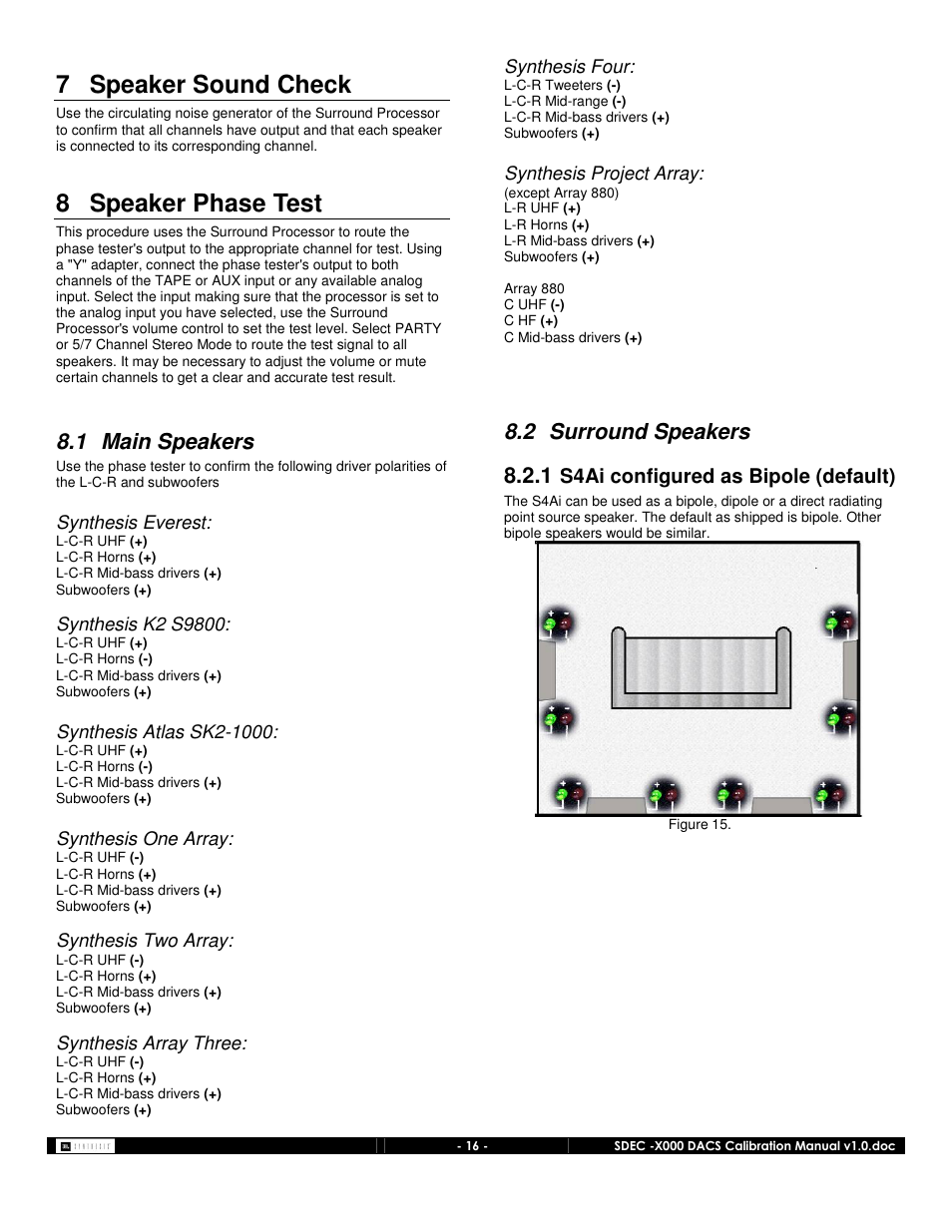 7 speaker sound check, 8 speaker phase test, 1 main speakers | 2 surround speakers 8.2.1, S4ai configured as bipole (default) | JBL SDEC-4000 User Manual | Page 16 / 24