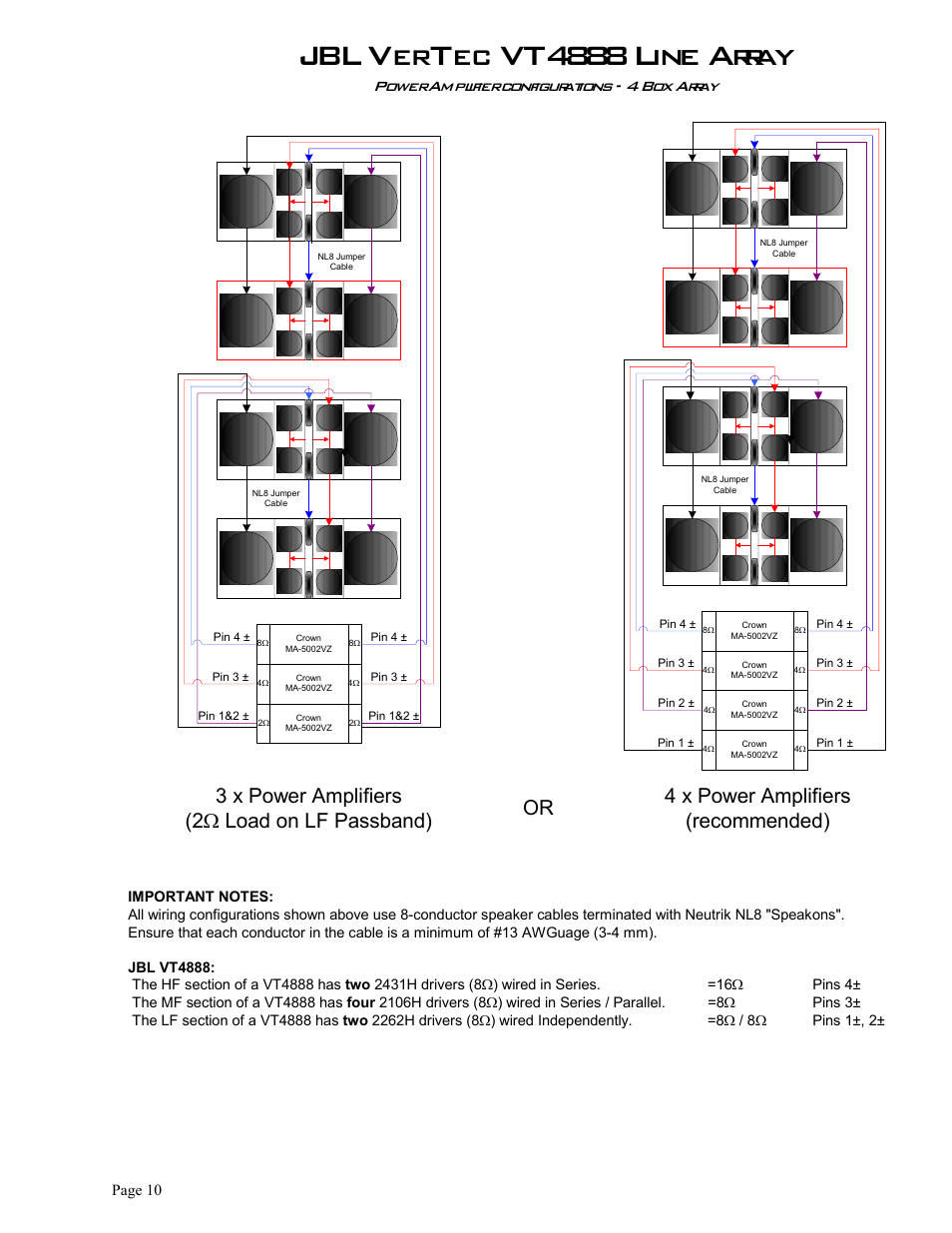 Jbl v, Vt4888 line array, Power amplifier configurations - 4 box array | JBL Vertec Series VT4880 User Manual | Page 10 / 20