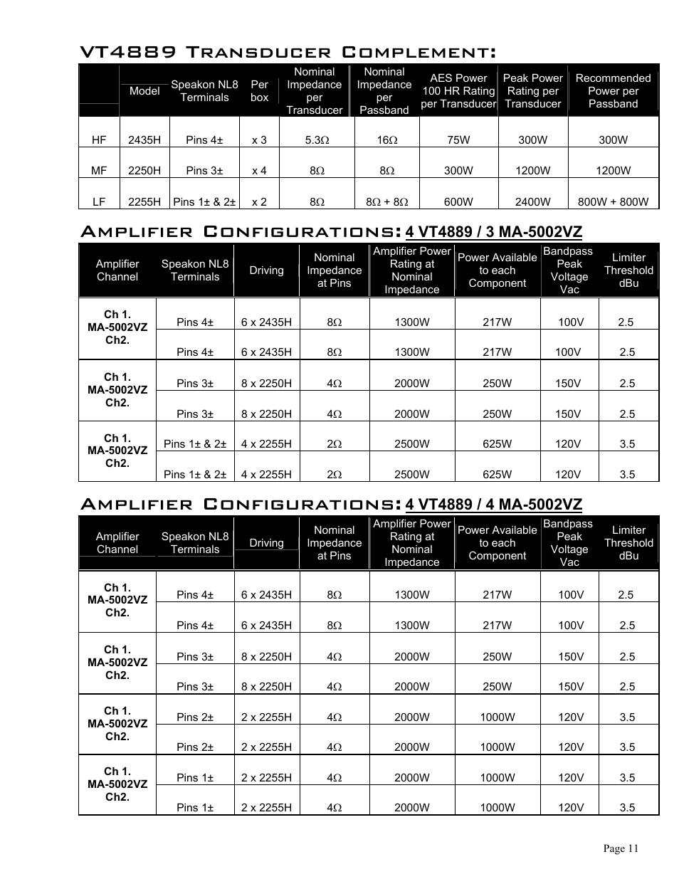 Vt4889 transducer complement, Amplifier configurations | JBL Vertec Series VT4880 User Manual | Page 11 / 20