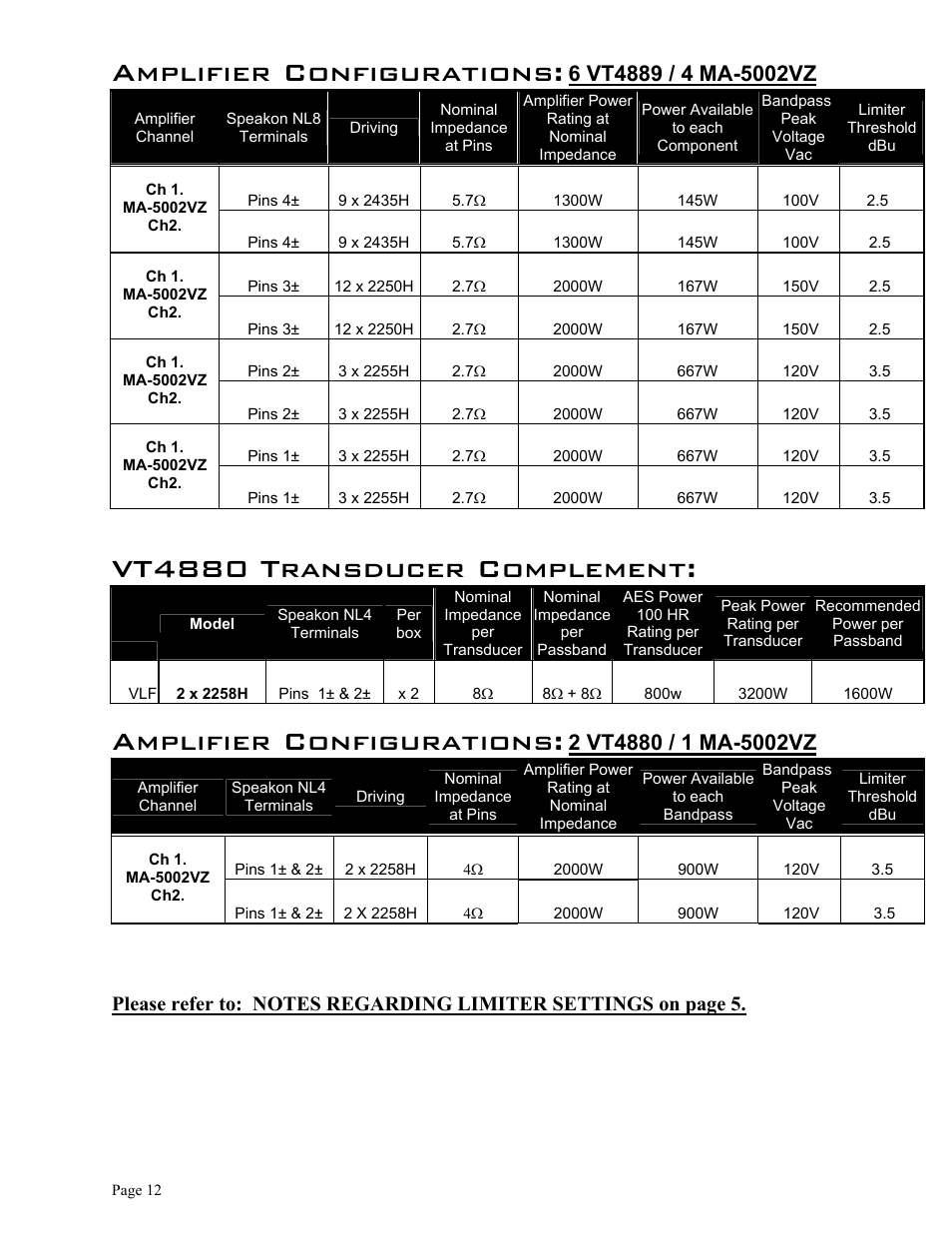 Amplifier configurations, Vt4880 transducer complement | JBL Vertec Series VT4880 User Manual | Page 12 / 20