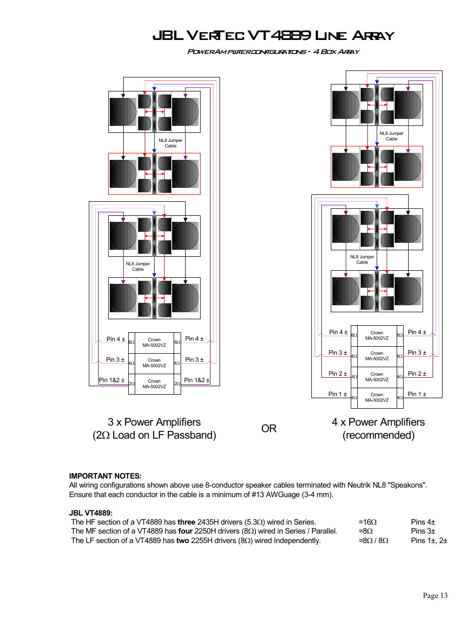 Jbl vertec vt4889 line array, Power amplifier configurations - 4 box array | JBL Vertec Series VT4880 User Manual | Page 13 / 20