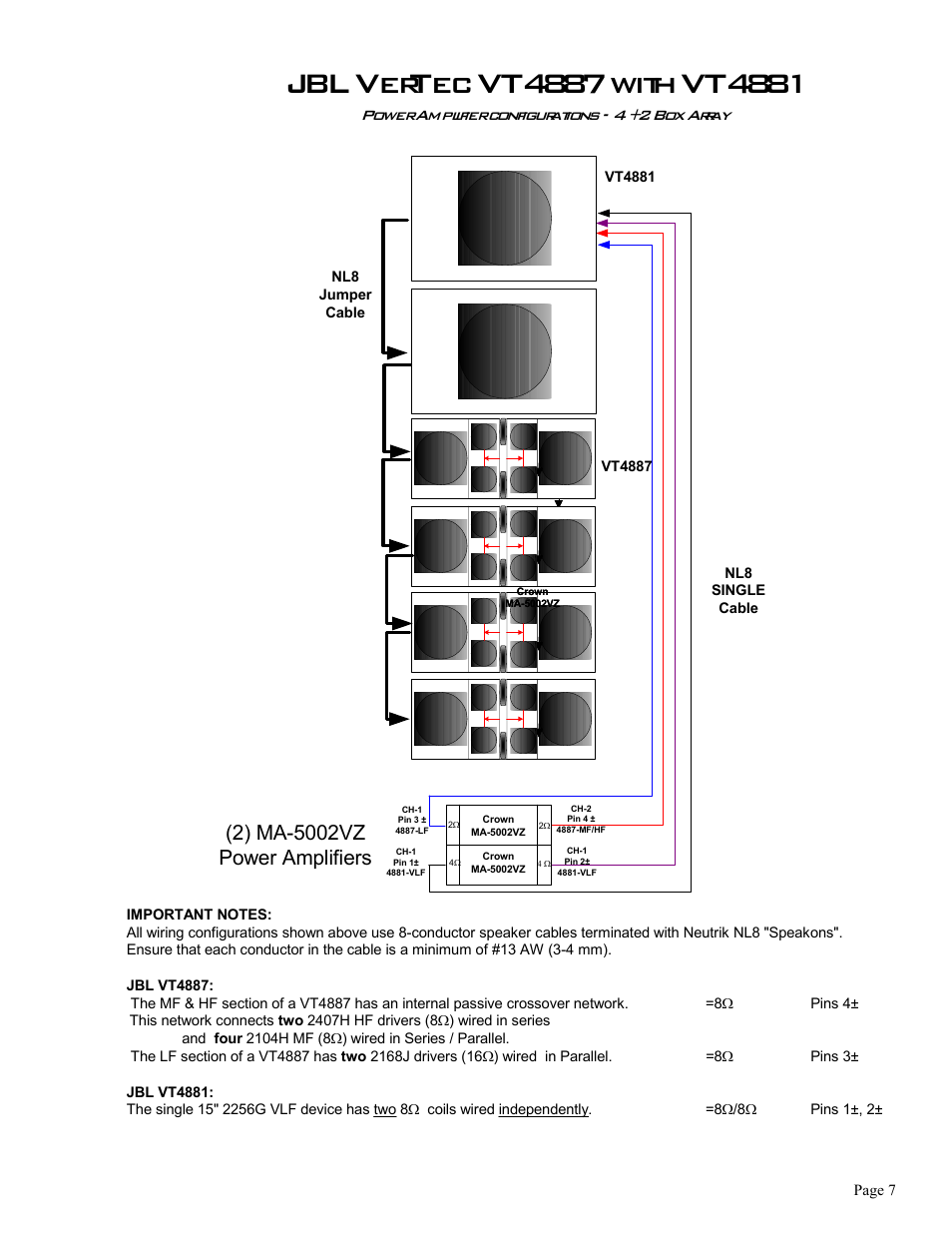 Power amplifier configurations - 4 +2 box array | JBL Vertec Series VT4880 User Manual | Page 7 / 20