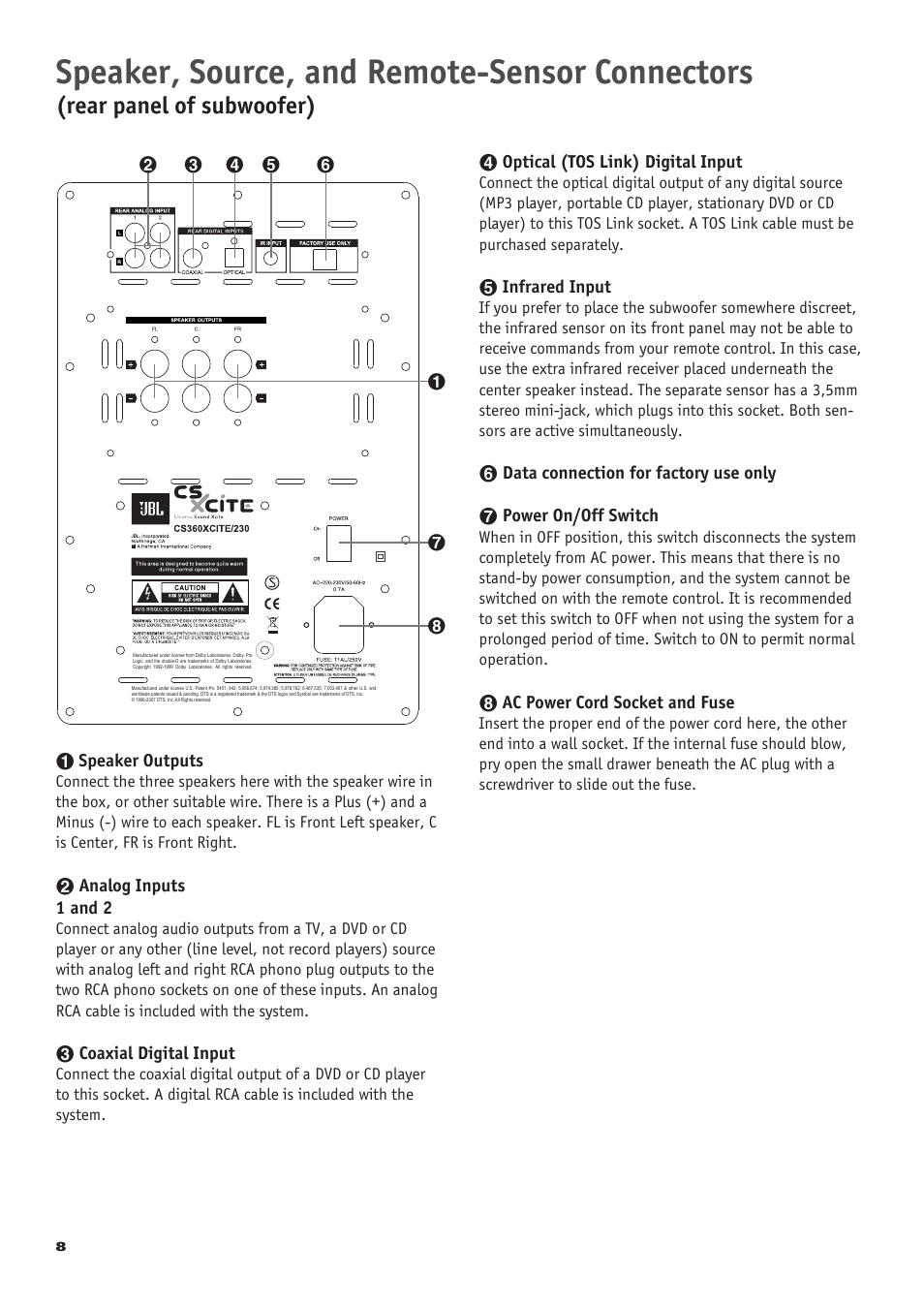 Speaker, source, and remote-sensor connectors, Rear panel of subwoofer) | JBL CS 360 Xcite User Manual | Page 8 / 16