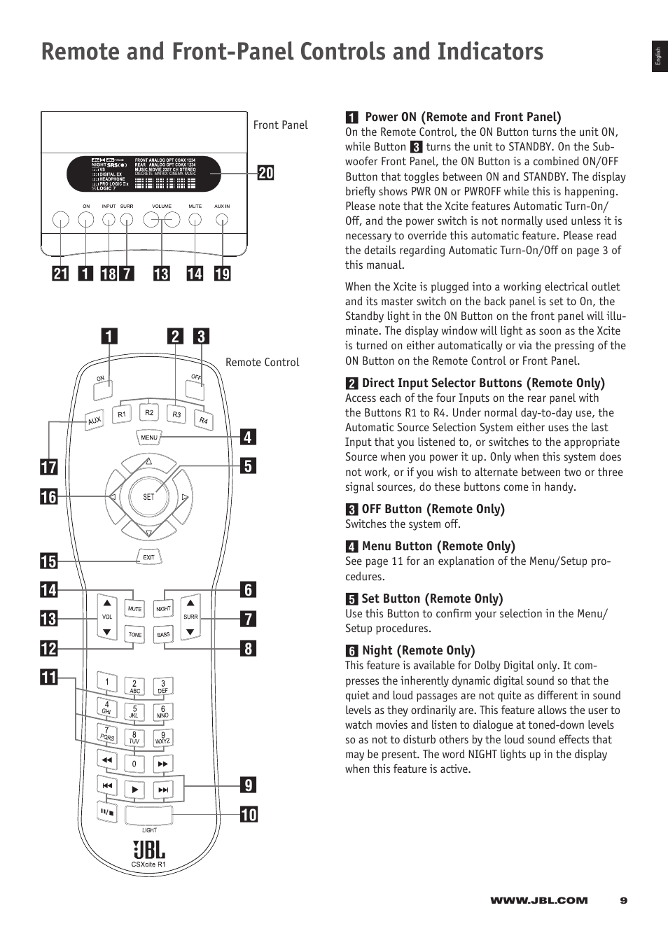 Remote and front-panel controls and indicators | JBL CS 360 Xcite User Manual | Page 9 / 16