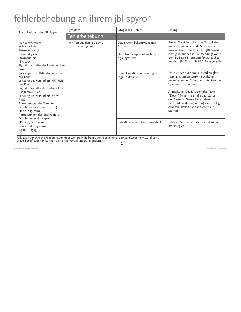 Fehlerbehebung an ihrem jbl spyro, Fehlerbehebung | JBL spyro User Manual | Page 12 / 68