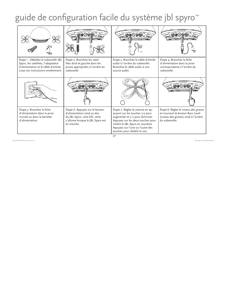 Guide de conﬁ guration facile du système jbl spyro | JBL spyro User Manual | Page 17 / 68