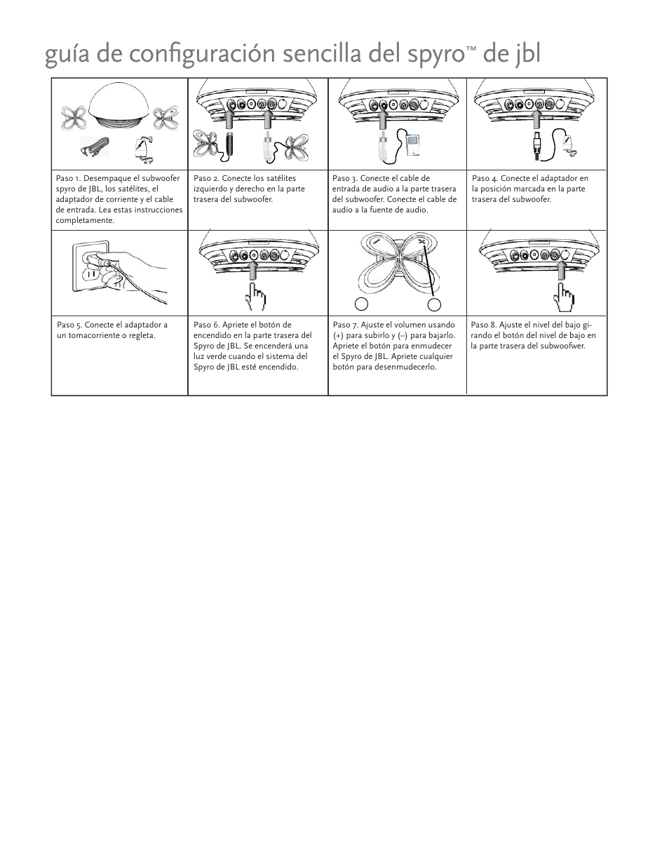 Guía de conﬁ guración sencilla del spyro, De jbl | JBL spyro User Manual | Page 23 / 68