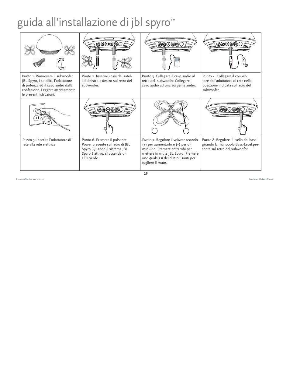 Guida all’installazione di jbl spyro | JBL spyro User Manual | Page 29 / 68