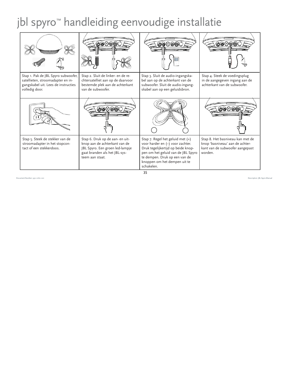 Jbl spyro, Handleiding eenvoudige installatie | JBL spyro User Manual | Page 35 / 68