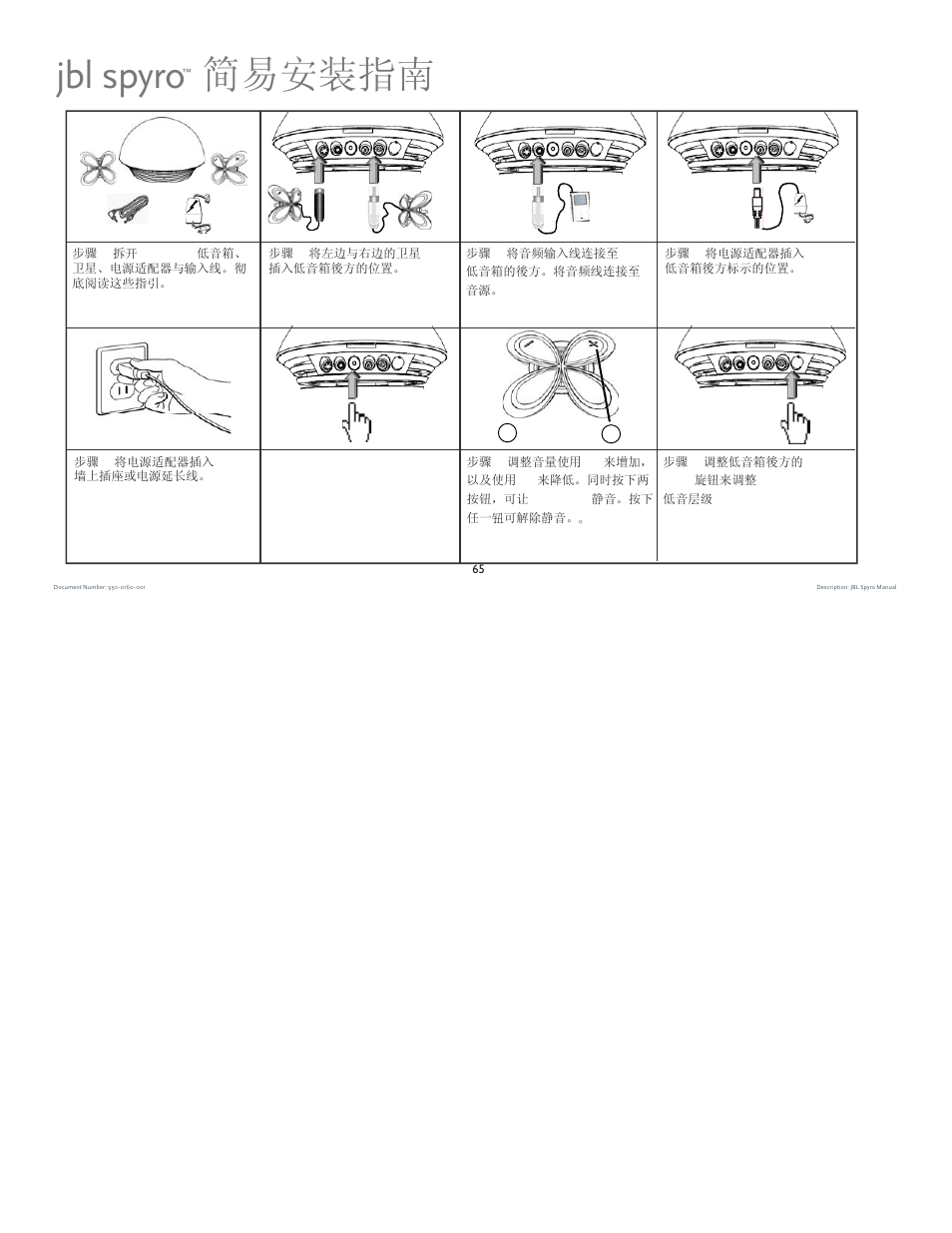 Jbl spyro 简易安装指南 | JBL spyro User Manual | Page 65 / 68