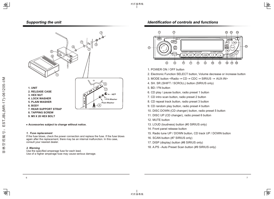 Identification of controls and functions, Supporting the unit | JBL MR-17 User Manual | Page 8 / 8