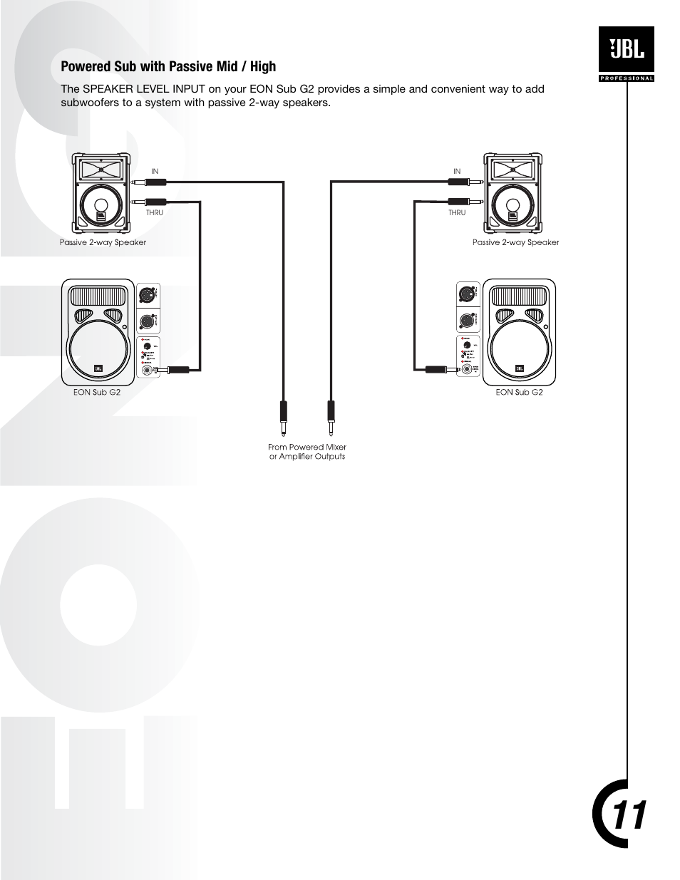 JBL EON Sub G2 User Manual | Page 10 / 15