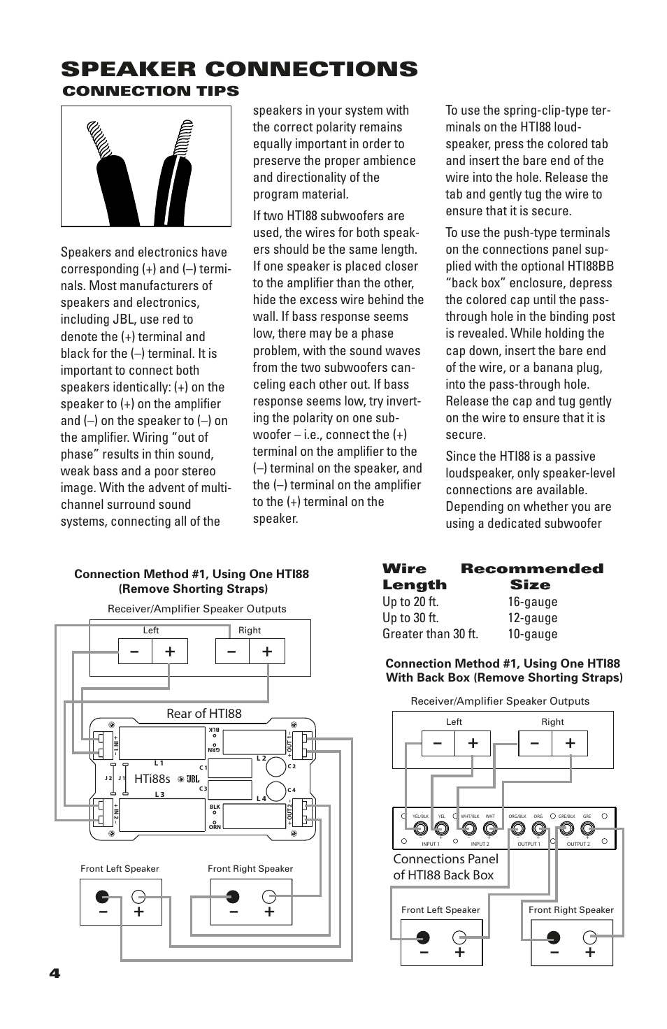 Speaker connections, Connections panel of hti88 back box, Hti88s | JBL HTI88 User Manual | Page 4 / 12