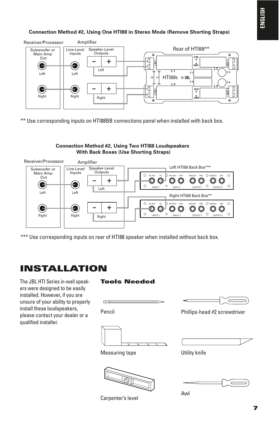 Installation, English, Rear of hti88 | Hti88s | JBL HTI88 User Manual | Page 7 / 12