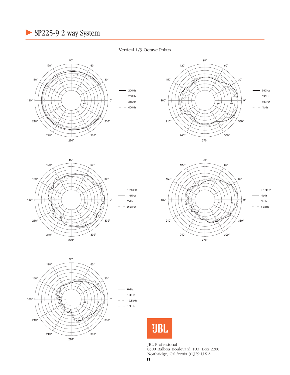 JBL Two-Way Full Range Loudspeaker System For Permanent Installation SP225-9 User Manual | Page 4 / 4