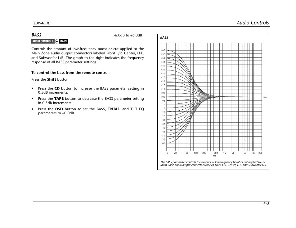 Audio controls | JBL SYNTHESIS SDP-40HD User Manual | Page 103 / 190