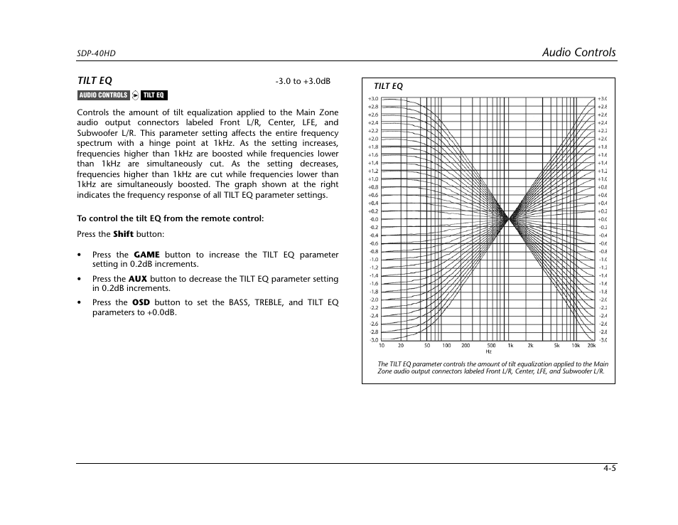 Audio controls | JBL SYNTHESIS SDP-40HD User Manual | Page 105 / 190