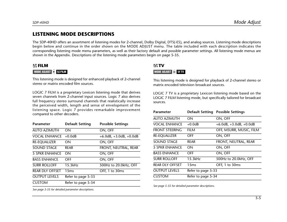Listening mode descriptions -5, Mode adjust, Listening mode descriptions | JBL SYNTHESIS SDP-40HD User Manual | Page 113 / 190