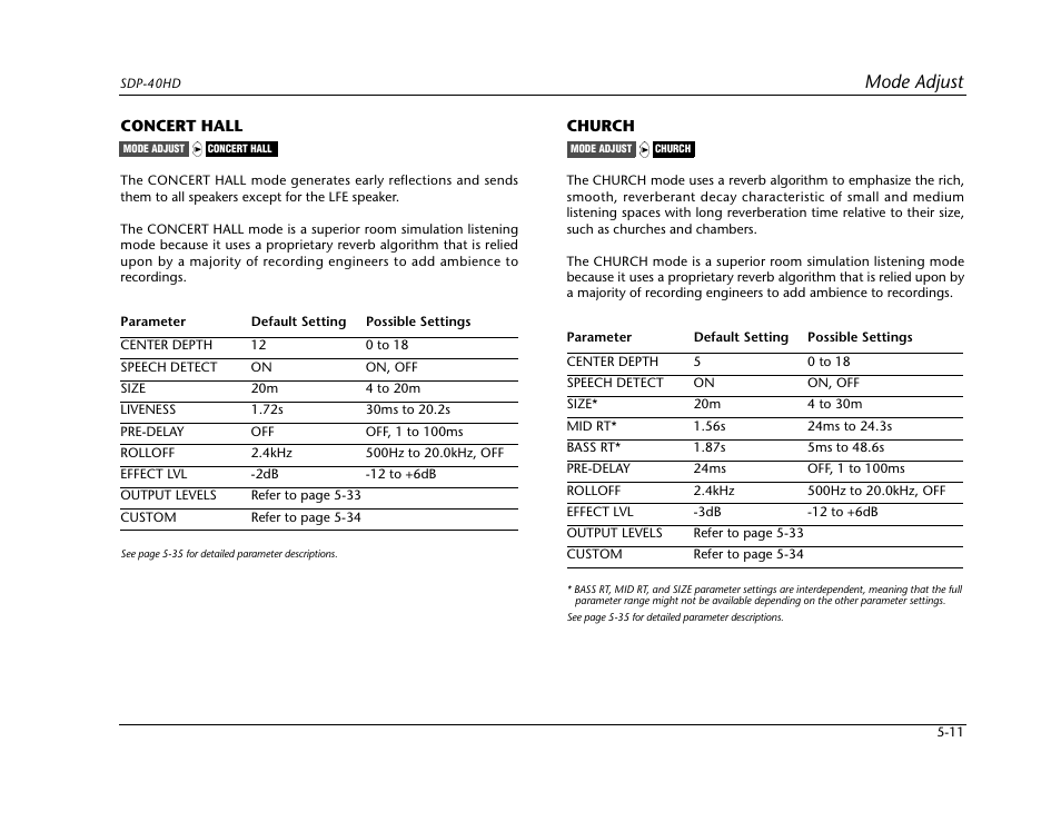 Mode adjust | JBL SYNTHESIS SDP-40HD User Manual | Page 119 / 190