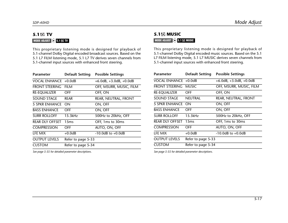 Mode adjust | JBL SYNTHESIS SDP-40HD User Manual | Page 125 / 190