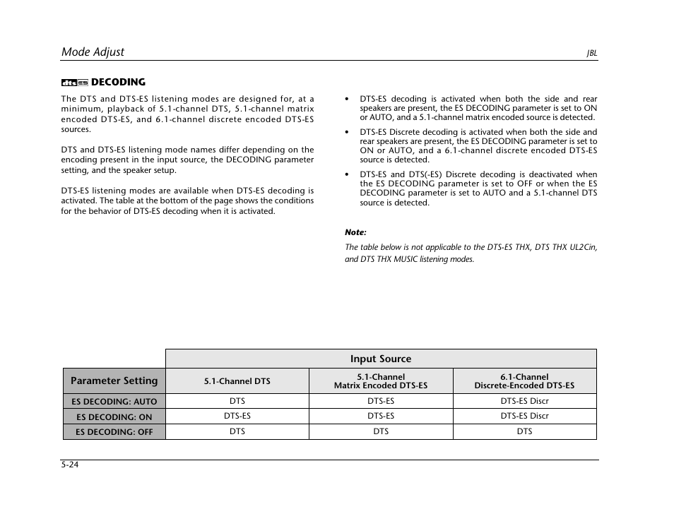 Mode adjust | JBL SYNTHESIS SDP-40HD User Manual | Page 132 / 190