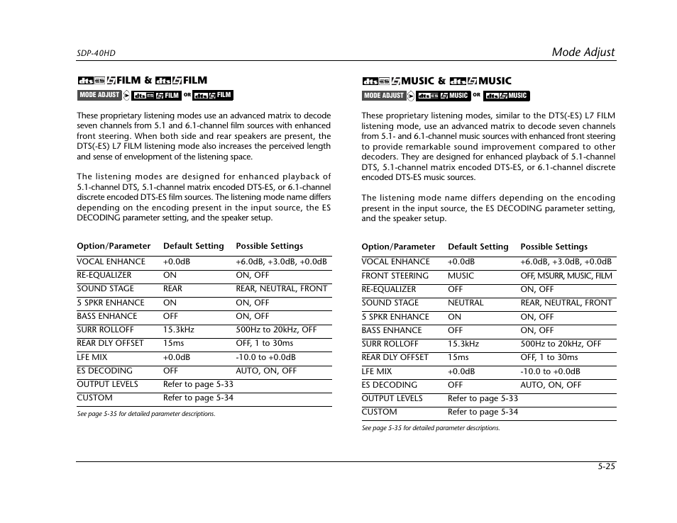 Mode adjust | JBL SYNTHESIS SDP-40HD User Manual | Page 133 / 190