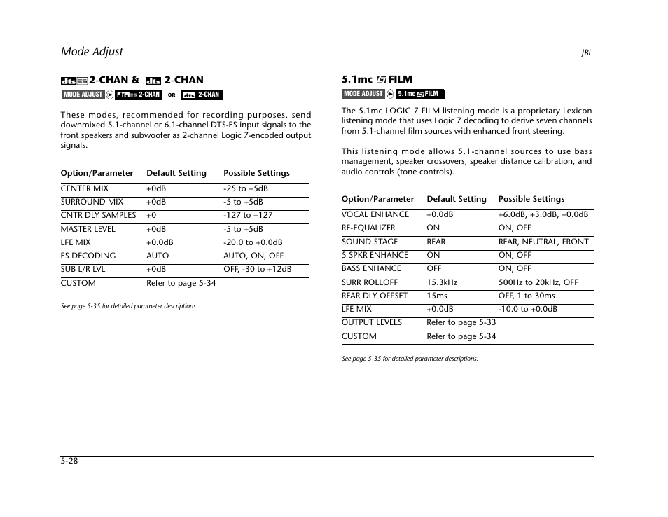 Mode adjust | JBL SYNTHESIS SDP-40HD User Manual | Page 136 / 190