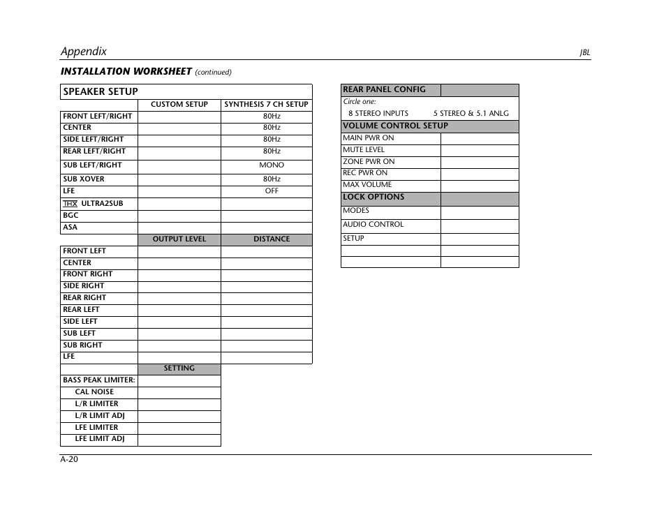 Appendix, Installation worksheet, Speaker setup | JBL SYNTHESIS SDP-40HD User Manual | Page 180 / 190